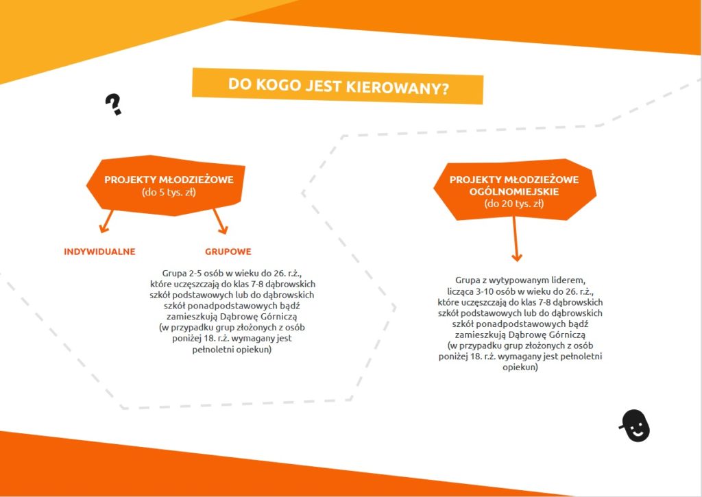 ulotka funduszu inicjatyw młodzieżowych